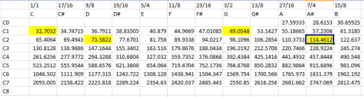20160119_table